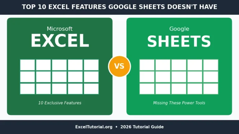 Top 10 Excel Features That Google Sheets Doesn't Have - 2026 comparison